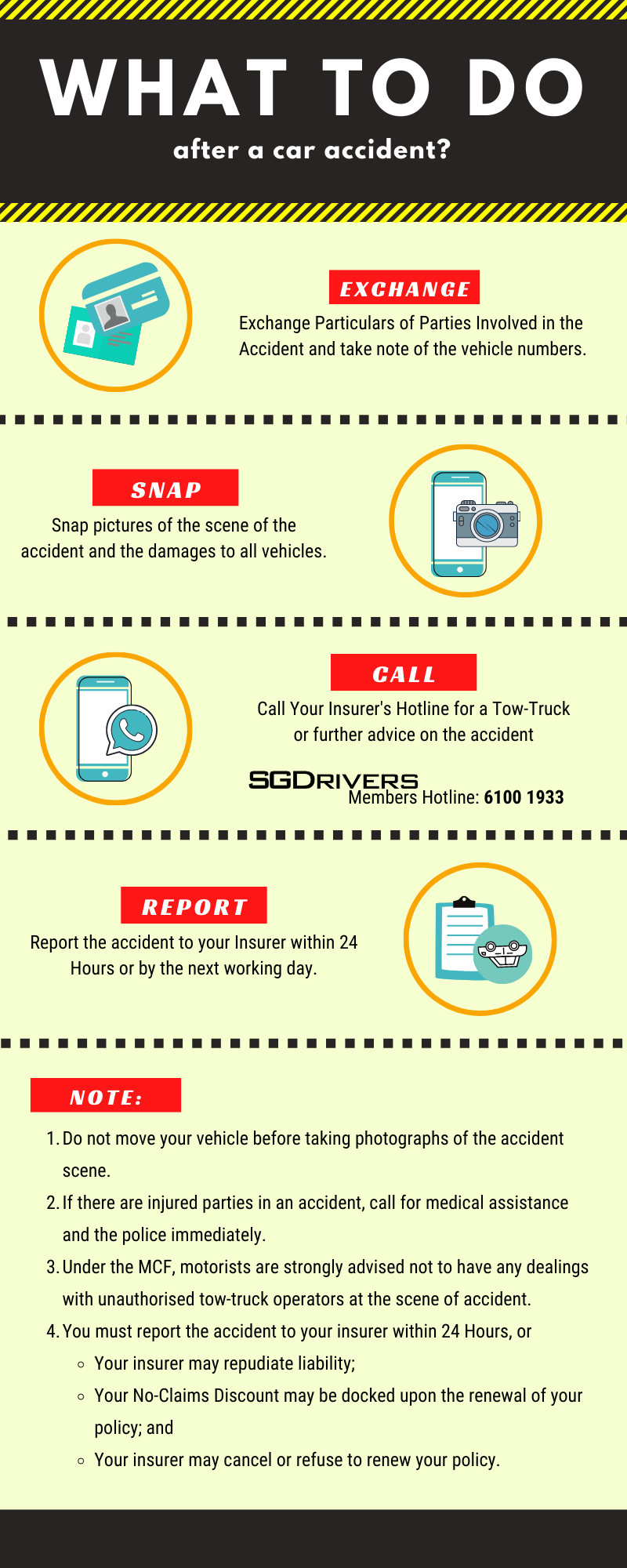 Business Infographic
